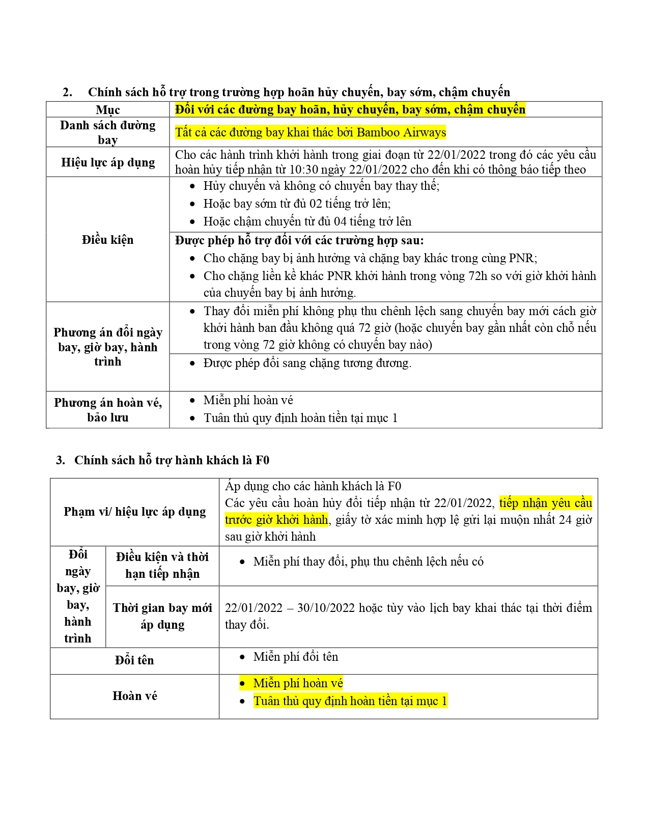 THÔNG BÁO CHÍNH SÁCH HỖ TRỢ GIAI ĐOẠN COVID ĐẦU NĂM 2022 (lần1) (1)_page-0002